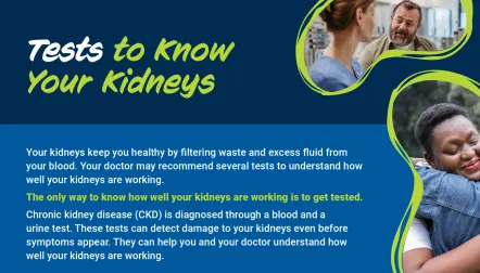Know Your Kidneys Count