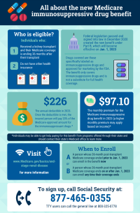 All About The New Medicare Immunosuppressive Drug Benefit | American ...