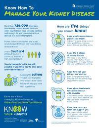 How to manage your kidney disease | American Kidney Fund