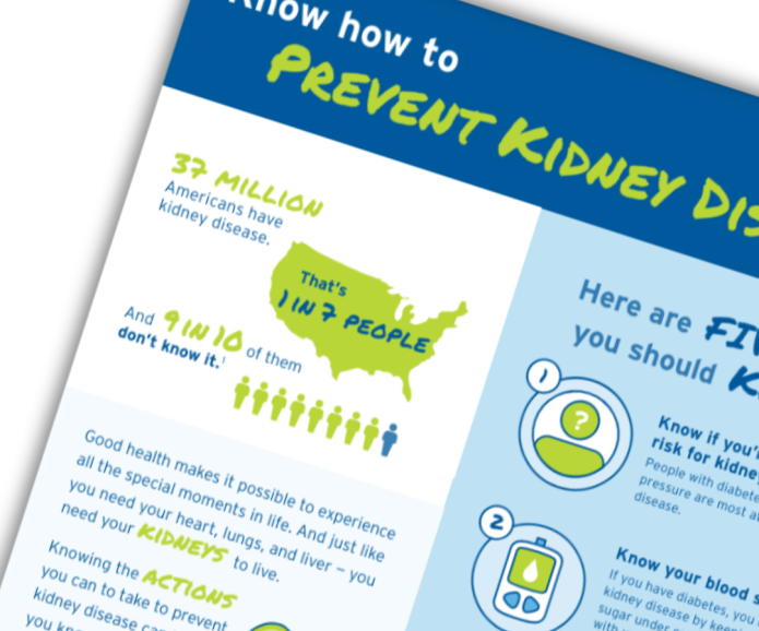 prevent kidney disease guide