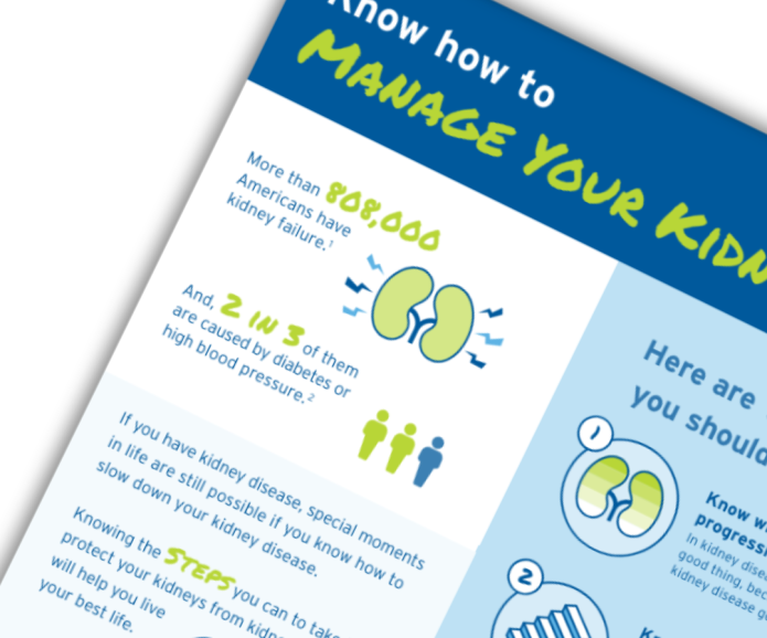 manage your kidney disease guide